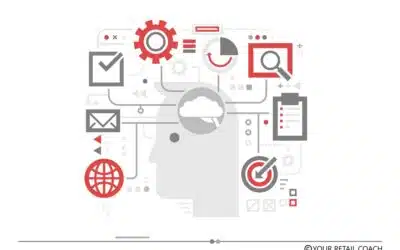 Leveraging Process Intelligence for Operational Efficiency