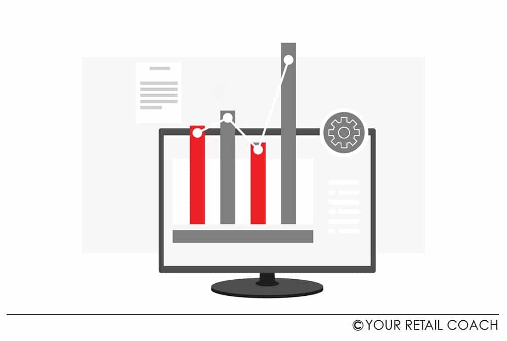 Retail Expansion Feasibility and the Metrics That Matter