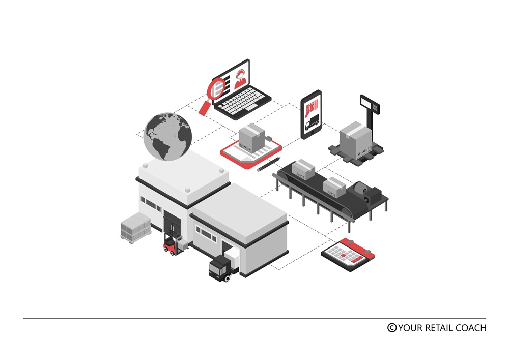 How Signavio Supply Chain Modeling Enhances Agility
