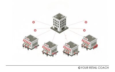 Franchise Model For Neighbourhood Groceries: How YRC Helps Build Scalable Operations