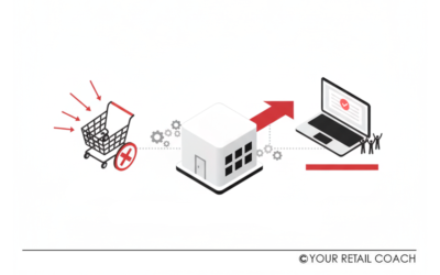 Reducing Cart Abandonment And Improving Conversions: Process Optimisation In E-Commerce With Signavio
