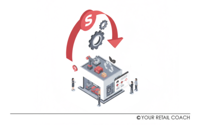 Sustainability In E-Commerce: How Process Excellence Via Signavio Supports Eco-Efficient Operations