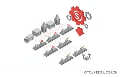 Why E-Commerce Fulfilment Operations Demand BPM (Business Process Management) More Than Ever