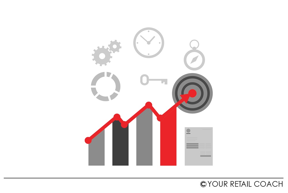 How to Improve Sales in Retail Business: The 7 Profit Levers Retailers Ignore
