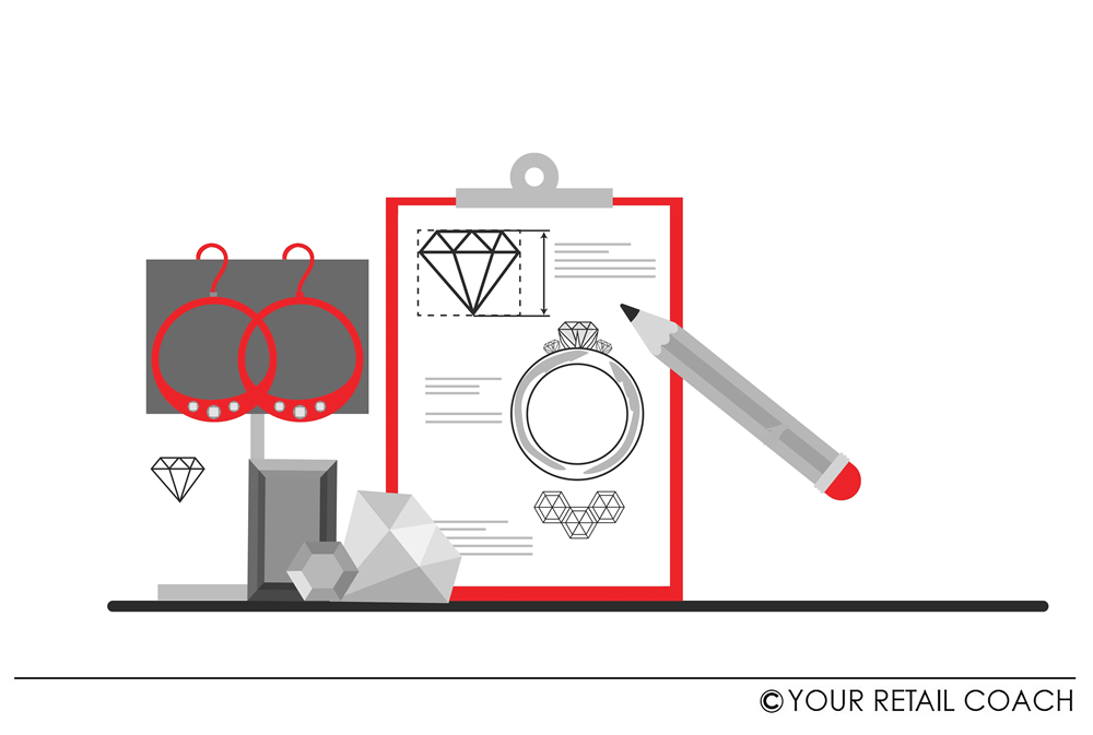 Jewelry Store Business Plan Mistake: 90% Jewellers Get This Wrong