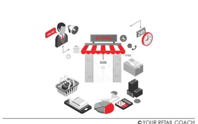 Retail Operations Management: How to Reduce Leakage in Cash, Discount & Inventory