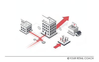 The Role Of Signavio And ERP Integration For Scaling Online Retail Businesses