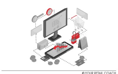 Why Digital Transformation in Retail Fails Without Process, Architecture, and Adoption Alignment