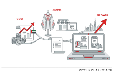 Launching a Fashion Line in the UAE: The Investor’s Checklist (Cost, Model, Growth)