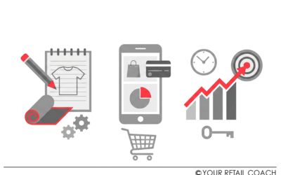 Looking to Start a Clothing Brand? The Real Launch Roadmap (Design → Sales → Scale)