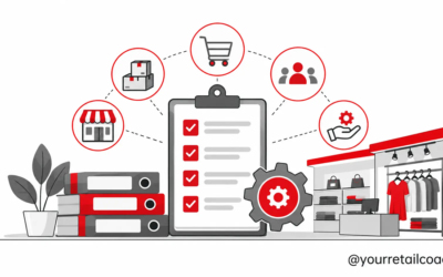 Retail SOP Framework (Part 1/2)