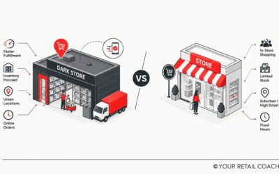 Dark Store vs Traditional Retail Store